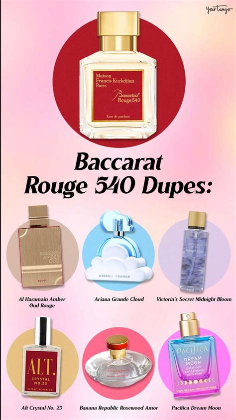 baccarat rouge 540 dupe bath and body works|baccarat rouge 540 best clone.